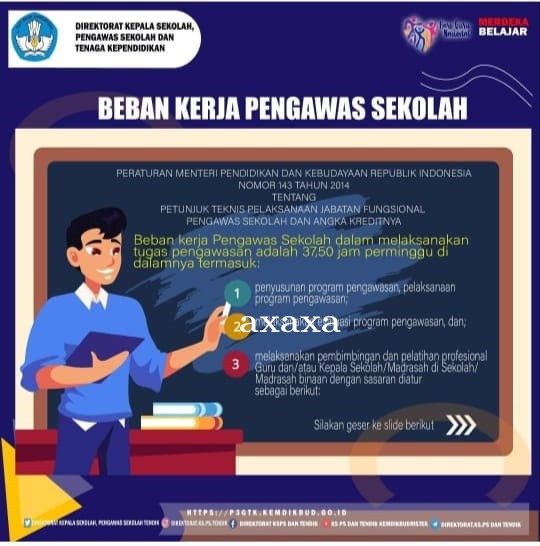 BEBAN KERJA PENGAWAS SEKOLAH